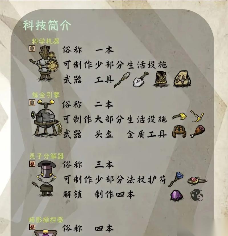 饥荒27500血龙蝇单人打法技巧攻略 独自挑战27500血龙蝇