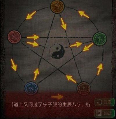 怨楼游戏攻略第三章怎么过